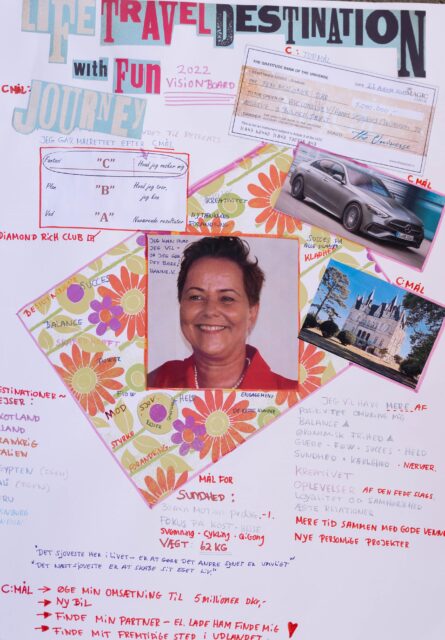 visionboard, Hanne Vejlgaard, www.hannevejlgaardchr.dk